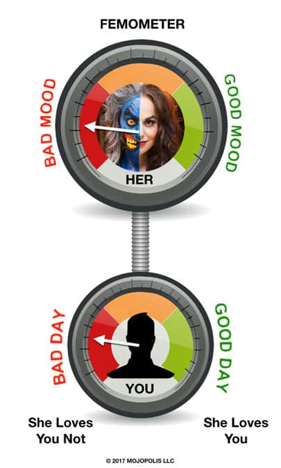 Husband's emotional umbilical cord